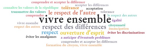 L'étude de la laïcité dans les programmes scolaires selon les étudiants de l'INSPE