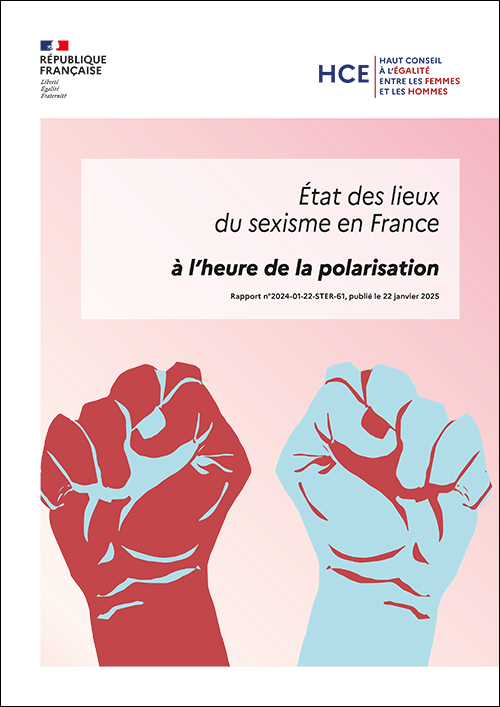 HCE - Rapport 2025 - Etat des lieux du sexisme en France