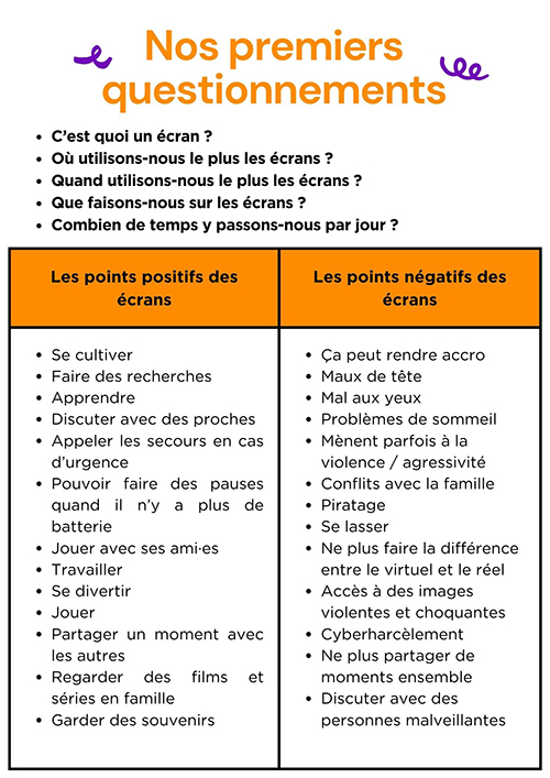 Parcours Développer les CPS des enfants à travers les écrans et le numérique